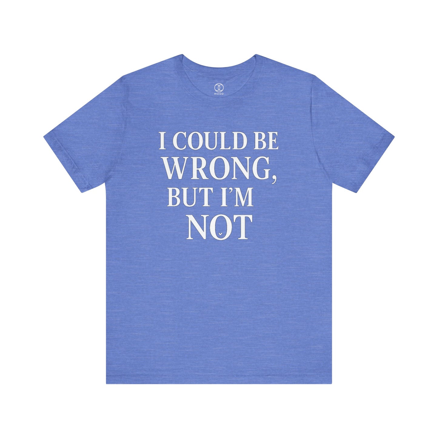 'I Could Be Wrong But I’m Not'