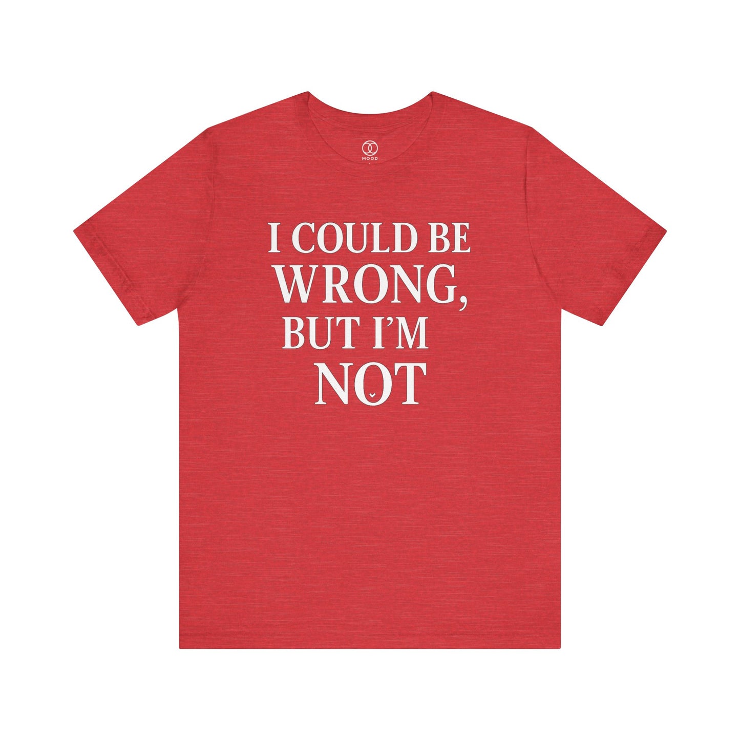 'I Could Be Wrong But I’m Not'