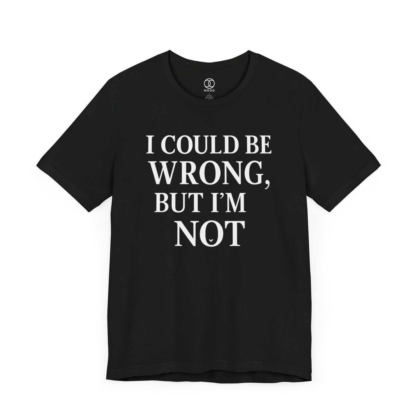 'I Could Be Wrong But I’m Not'