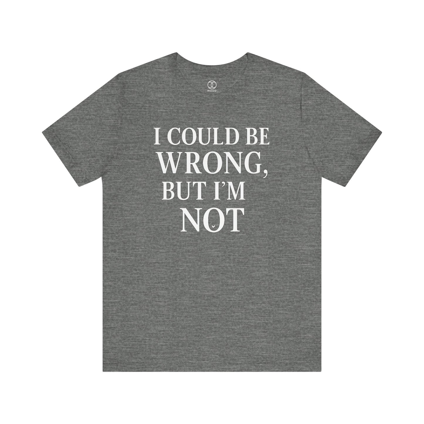 'I Could Be Wrong But I’m Not'